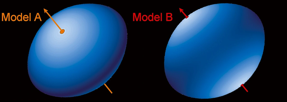 achernar flat shape,achernar oblate shape