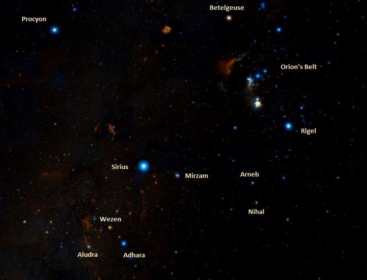 Бетельгейзе в каком созвездии. Бетельгейзе и Сириус. Процион звезда. Сириус и Процион. Звездная система ригель.