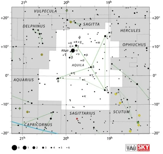 Aquila constellation,aquila stars,aquila star map