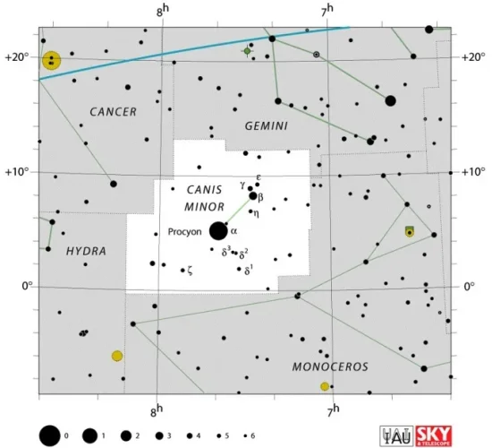 Canis Minor constellation,canis minor stars,canis minor star map