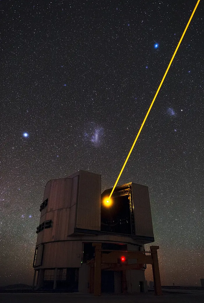 canopus,achernar,large magellanic cloud,small magellanic cloud