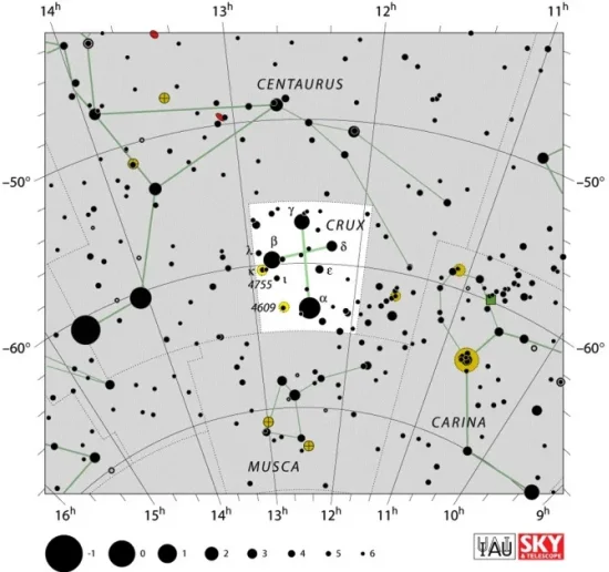 Crux constellation,southern cross stars,crux star map,crux stars