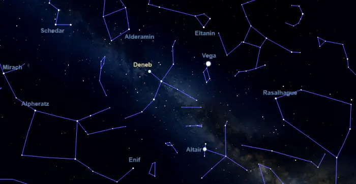 alpha cygni location,how to find deneb,where is deneb in the sky