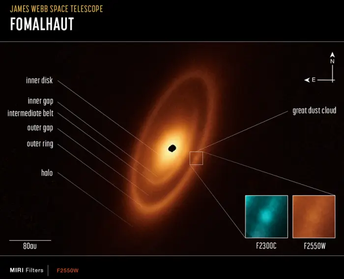 fomalhaut debris disk,fomalhaut james webb space telescope,fomalhaut jwst