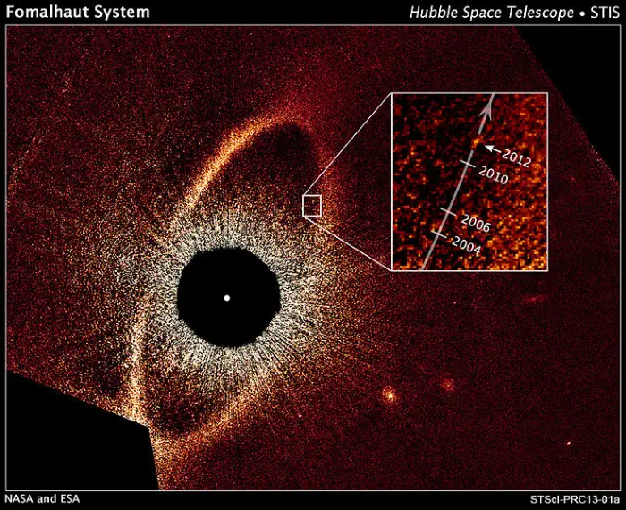 fomalhaut planet,fomalhaut b