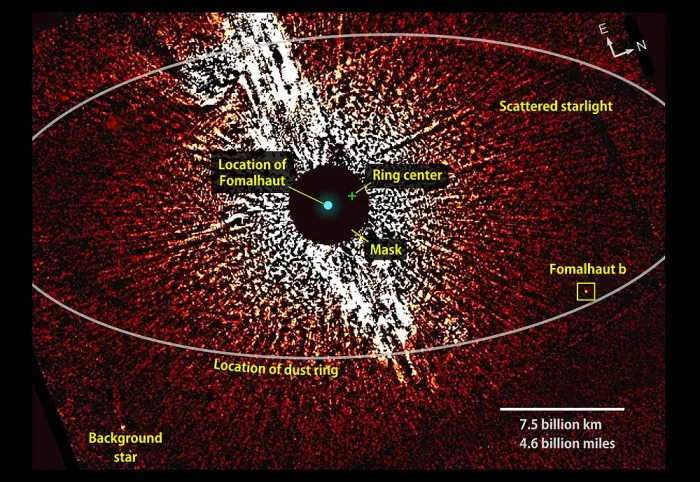 fomalhaut planet,fomalhaut hubble space telescope,fomalhaut hst