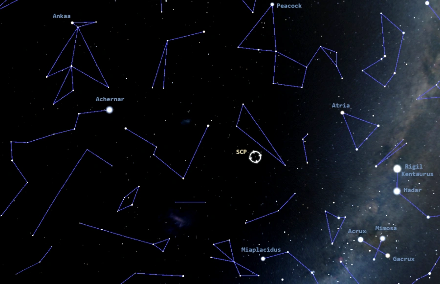 how to find the south celestial pole,using achernar and hadar to find southern celestial pole