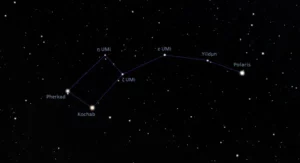 little dipper,little dipper asterism