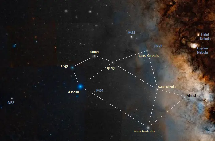 deep sky objects near sigma sagittarii