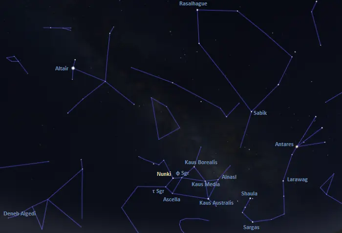 how to find nunki,where is nunki in the sky,sigma sagittarii location