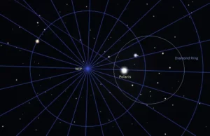 how to find north celestial pole,diamond ring asterism,engagement ring asterism
