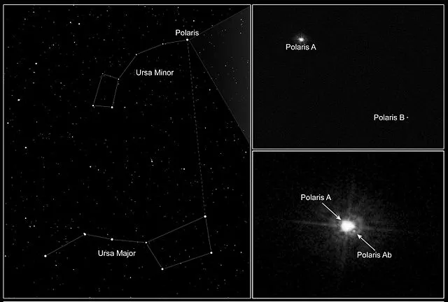how to find polaris,where is polaris in the sky