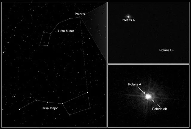how to find polaris,where is polaris in the sky,polaris star system,polaris a,polaris b