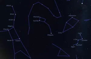 how to find the north star,how to find polaris,where is polaris in the sky,north star location
