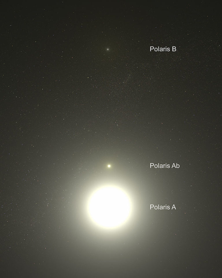 Polaris (North Star) Star Facts