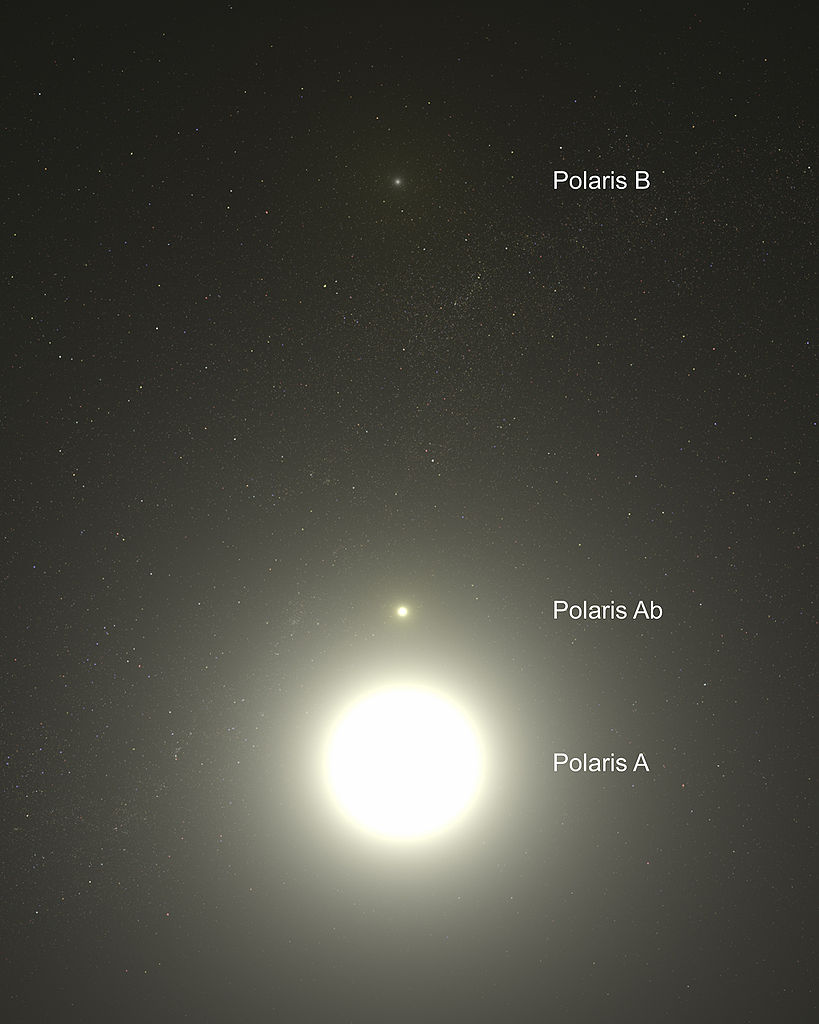 Polaris north star facts star system name location constellation