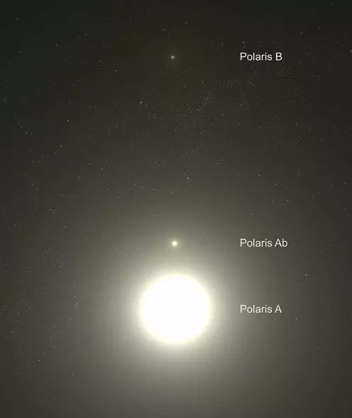 polaris star system,polaris b,polaris Ab, polaris hubble