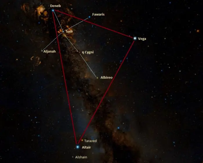 summer triangle,northern cross,altair,vega,deneb