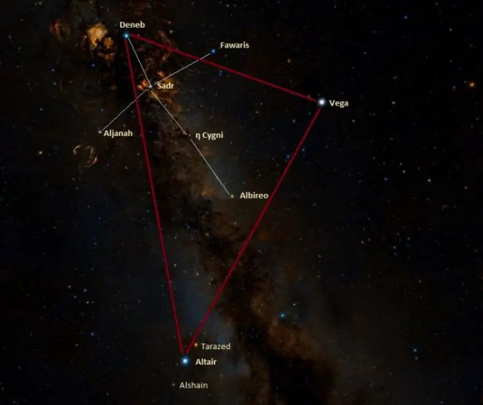 summer triangle,northern cross,family of aquila