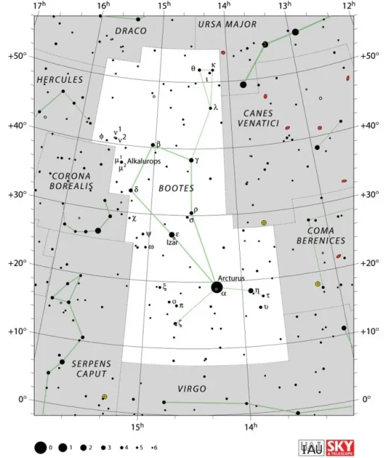 Boötes constellation,Boötes stars,Boötes star map