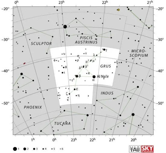 Grus constellation,crane constellation,grus stars,grus star map