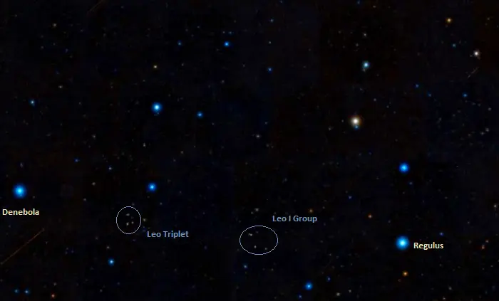 location of leo triplet and leo I group between regulus and denebola