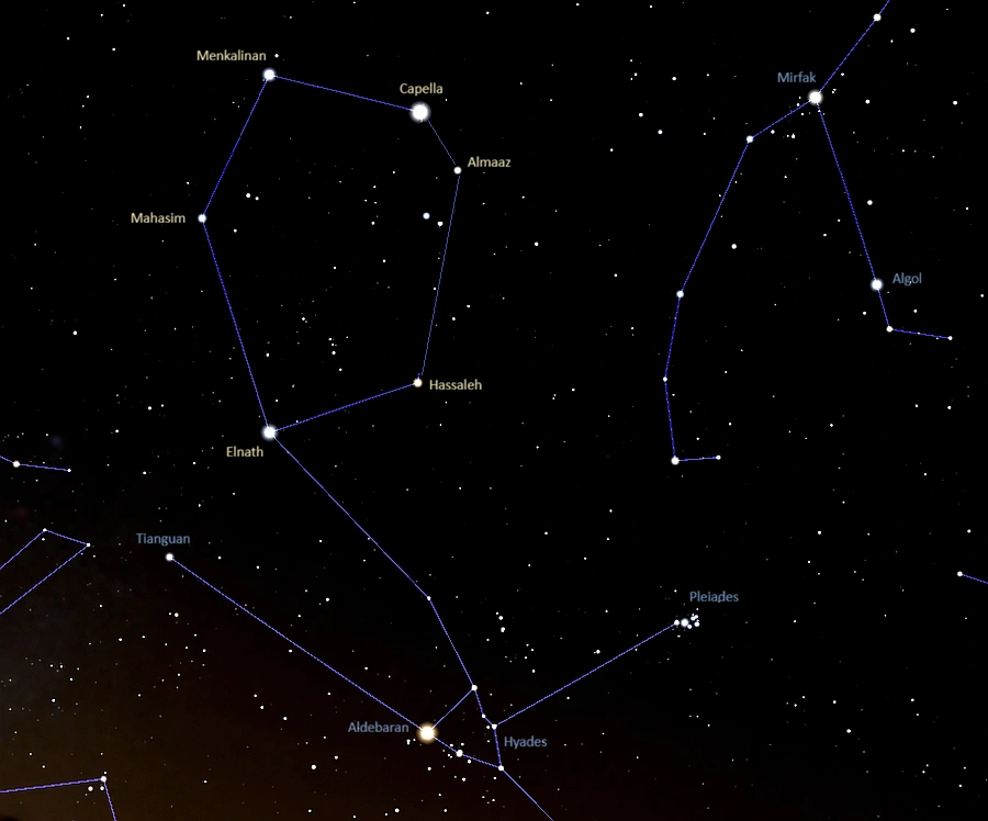 hexagon of auriga,elnath and auriga constellation