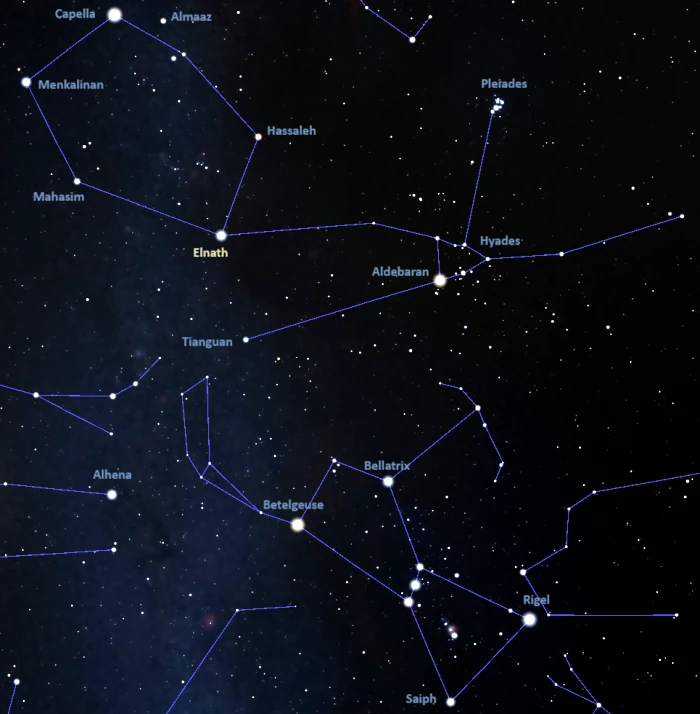 how to find elnath,beta tauri location,where is elnath in the sky