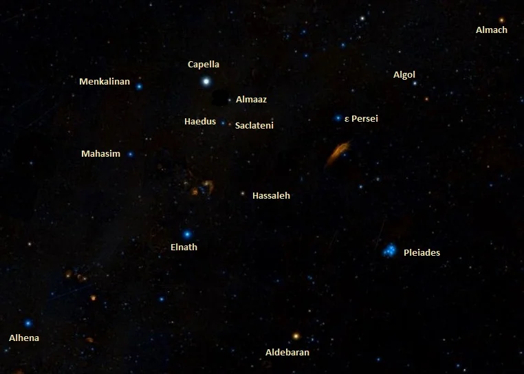where is elnath in the sky,how to find beta tauri