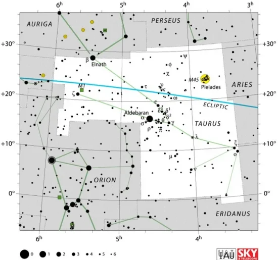 Taurus constellation,taurus stars,taurus star map