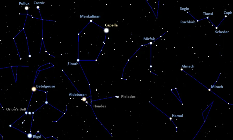 how to find capella,where is capella in the sky