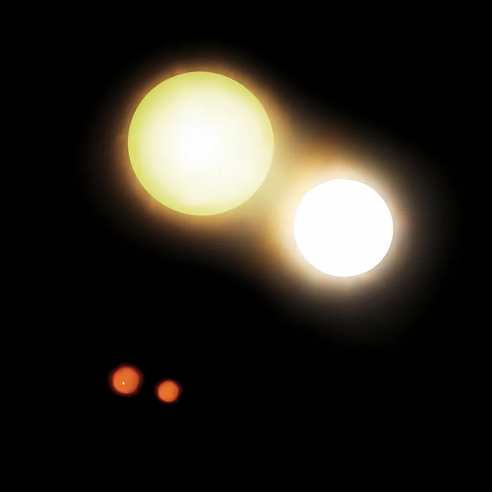 capella a and capella hl,capella quadruple star system,capella components,alpha aurigae star system