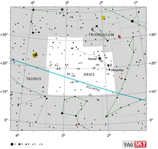 Aries constellation,aries stars,aries star map