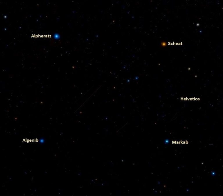 Scheat (Beta Pegasi) Facts, Star Type, Name, Location, Constellation