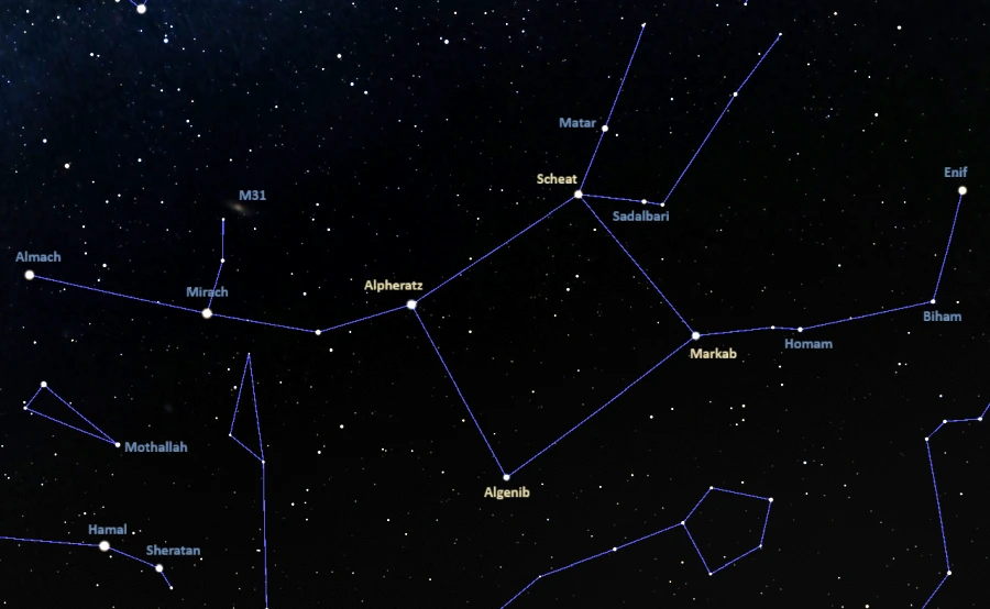 square of pegasus,alpheratz,algenib,scheat,markab