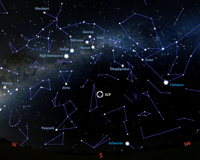 location of the south celestial pole