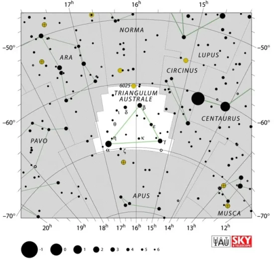 Triangulum Australe,Triangulum Australe stars