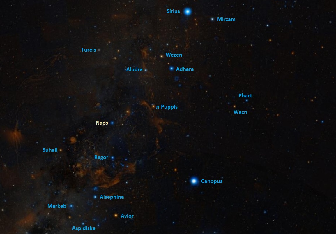 Naos (Zeta Puppis): Star Type, Name, Location ...