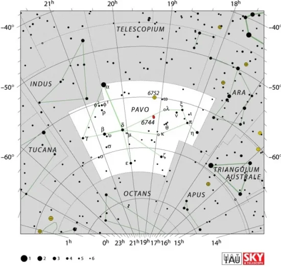 Pavo constellation,peacock constellation,pavo stars,pavo star map