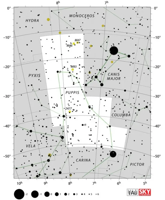 Puppis constellation,puppis stars,puppis star map