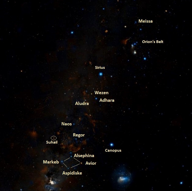 how to find lambda velorum,where is suhail in the sky