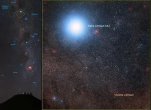Toliman Rigel Kentaurus Alpha Centauri AB and Proxima Centauri | Star Facts