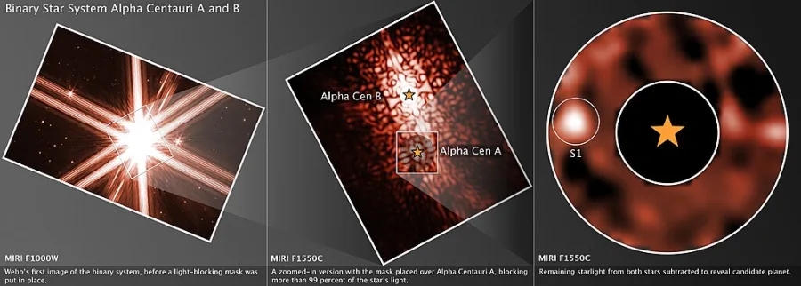 alpha centauri candidate planet,alpha centauri a jwst