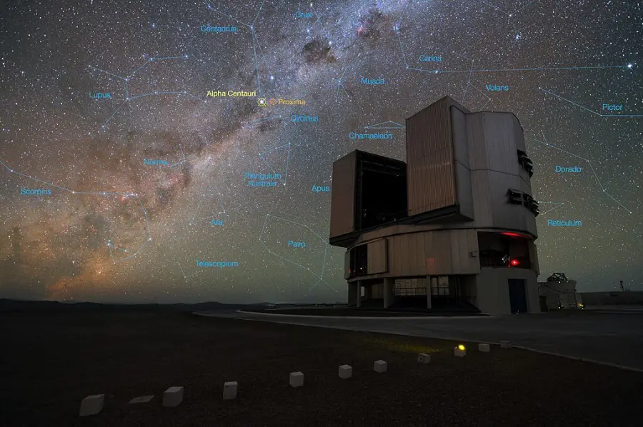 alpha centauri ab and proxima centauri