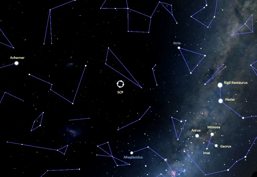 location of the south celestial pole,how to find the south celestial pole
