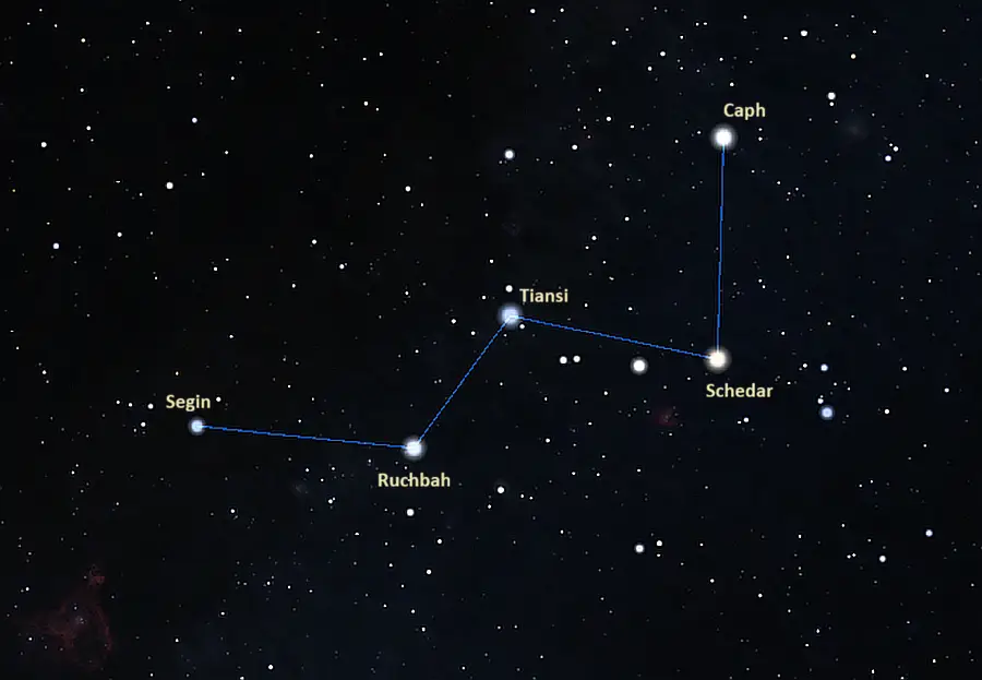 w asterism,w constellation,cassiopeia's w asterism