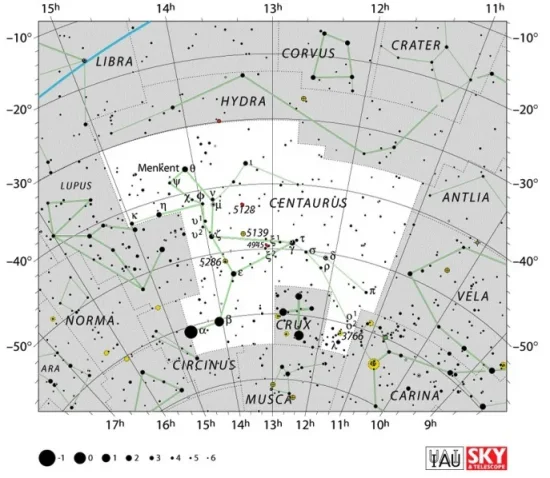 Centaurus constellation,centaurus star map,centaurus stars