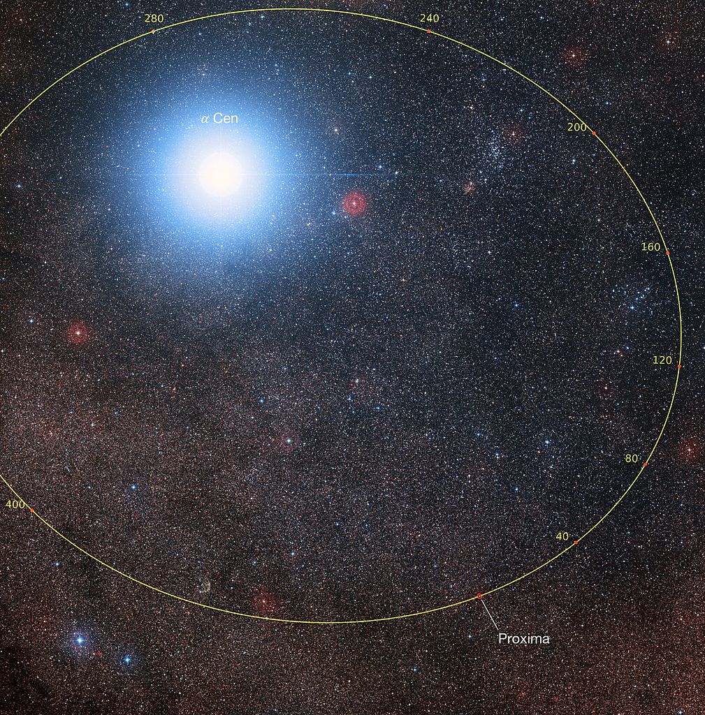 the star alpha centauri b