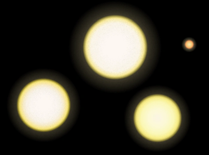 sun compared to rigil kentaurus, toliman and proxima centauri
