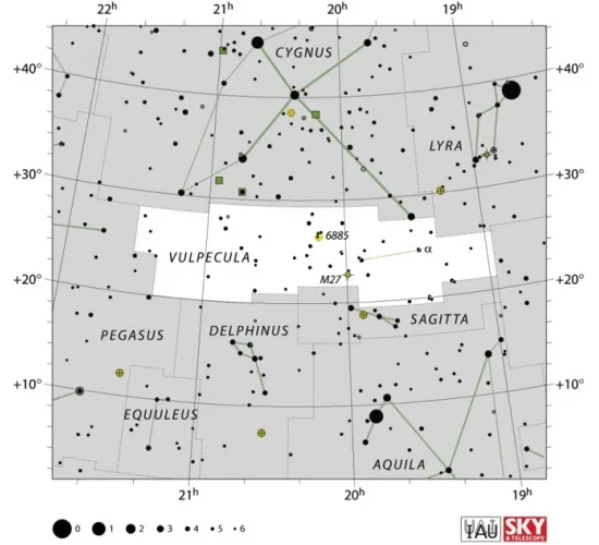 Vulpecula constellation,fox constellation,vulpecula stars